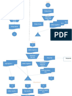 Tugas SIA - Flowchart - M Rifqi N - 20.1.2.004