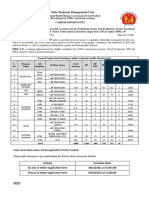 State Program Management Unit