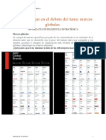 Inteligencia Estratégica Foro 1 b2