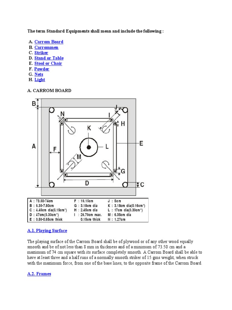 Carrom Rules and Regulations PDF