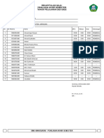 Rekapitulasi Nilai Penilaian Akhir Semester TAHUN PELAJARAN 2021/2022