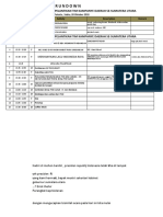 Rundown Pelantikan TKD