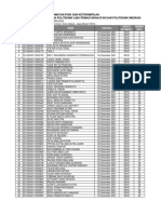 03 Lampiran II Jadwal Pelaksanaan WPFK