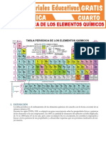 Tabla Periódica de Los Elementos Químicos Para Cuarto Grado de Secundaria