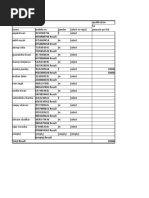 Zong Dialtune Library | PDF