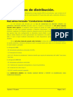 Redes de distribución BT: Características red aérea trenzada