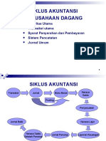 Sesi Siklus Akuntansi Pers Dagang