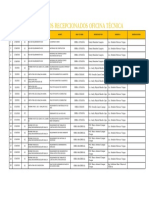 Control de Documentos