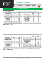 (U) Daily Activity Report: Marshall District