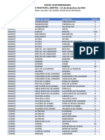 Datos Covid-19 (84)