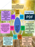 Steps Methodology: Form An ECO Committee Environme NT Review Eco-Code