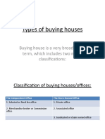 Types of Buying Houses