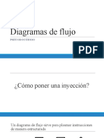 Diagramas de Flujo