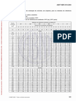 5410 Tabela 36 - PVC - Capacidades de Condução de Corrente