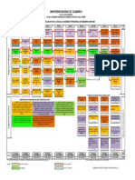 Malla Curricular Ingeniería Sanitaria Corregida 20 08 2019