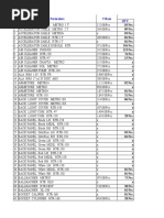 Army Canteen Shoes Price List | PDF | Adidas | Nature
