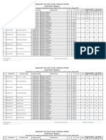 Jagannath University Business Studies Result Sheet