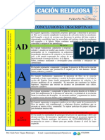 Conclusiones Descriptivas Religion