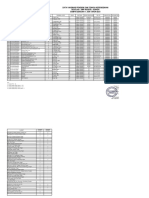 Isian Data Vaksin PDF