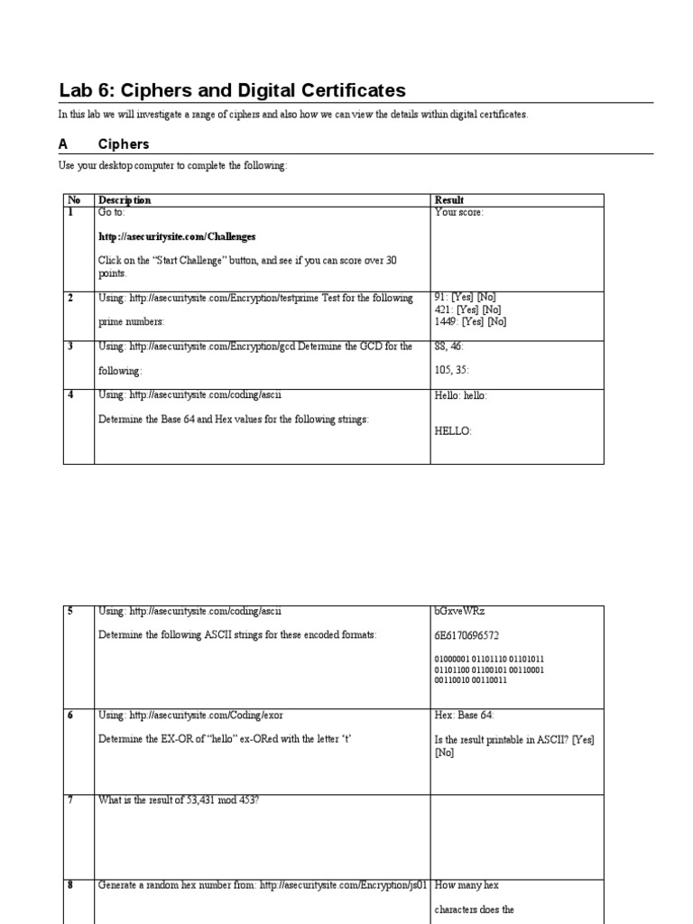 Lab 6: Ciphers and Digital Certificates | PDF | Ascii | Text