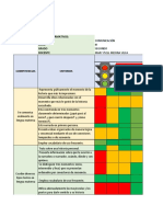 Análisis e Interpretación, Conclusiones y Toma de Decisiones - Mary Ysell Youteacher.net