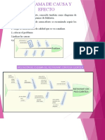 Diagrama de Causa y Efecto