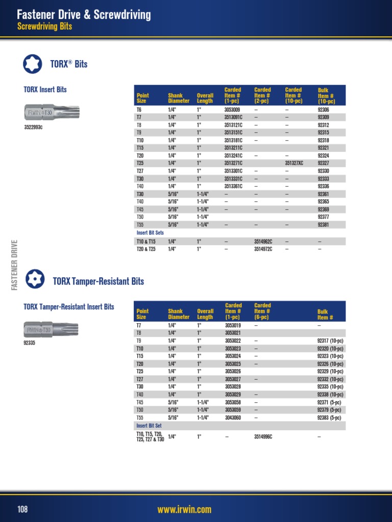 TORX Bits and Screwdriving Options: Product Specifications and Item ...