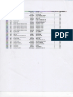 Análisis y mantenimiento de filtros y aceites