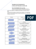 Practica 2.3 (RESUMEN)