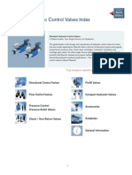Standard Hydraulic Control Valves Index Guide