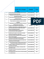 S.No IEEE 2021-2021 JAVA Project Titles Domain Year