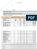 Semester Program