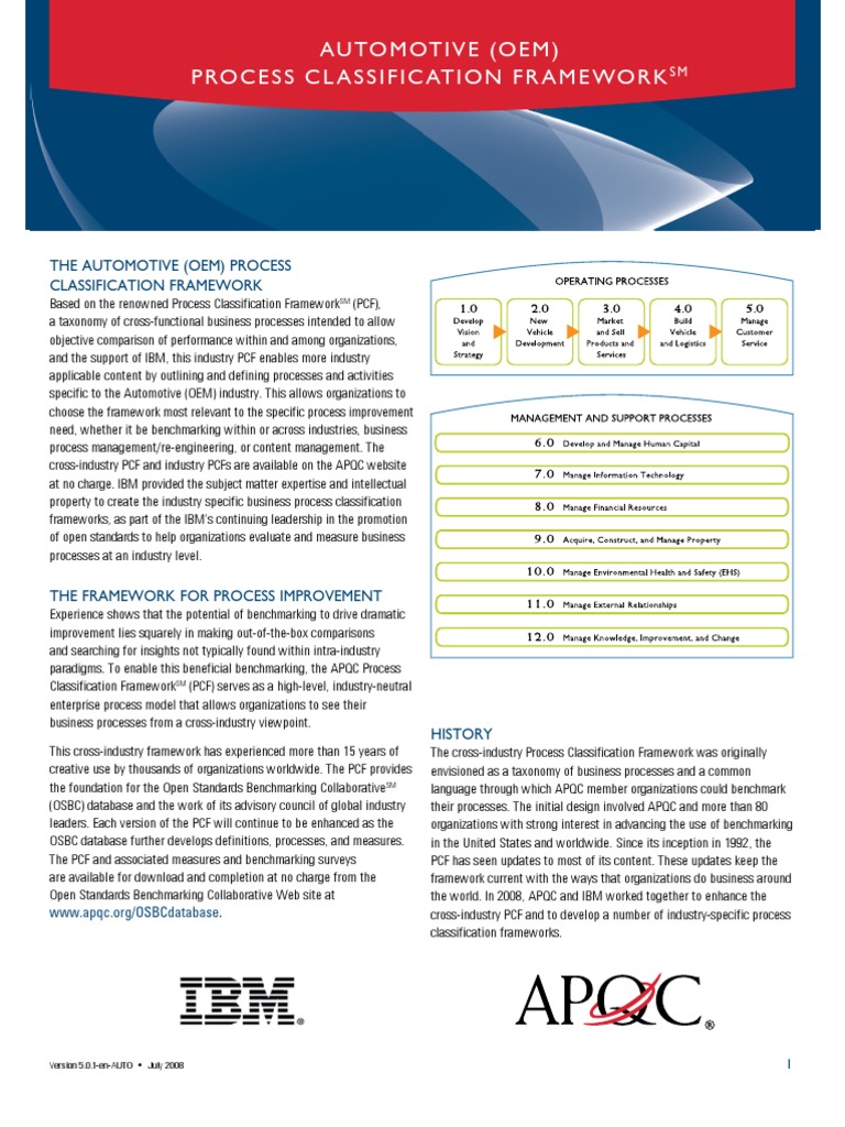 Automotive Industry - Process Classification Framework | PDF ...
