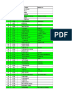 Land Ownership Data Table