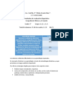 Reporte Evaluación Diagnóstica