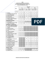 Mata Pelajaran Kelas X XI XII I II S I II S I II S P/K P/K P/K P/K P/K P/K Kelompok A (Wajib)