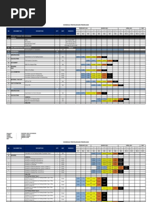 Schedule preparation example