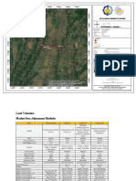 Ghozy Shalahuddin K - Tugas Land Valuation