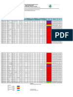 Data Keseluruan Pasien Covid PKM Muara Telang 2020 PCR Rapid Tes