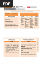 Escala Cpot | PDF