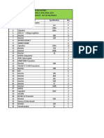 I Am Sharing 'List of Materials - Precharge Circuit Fab' With You