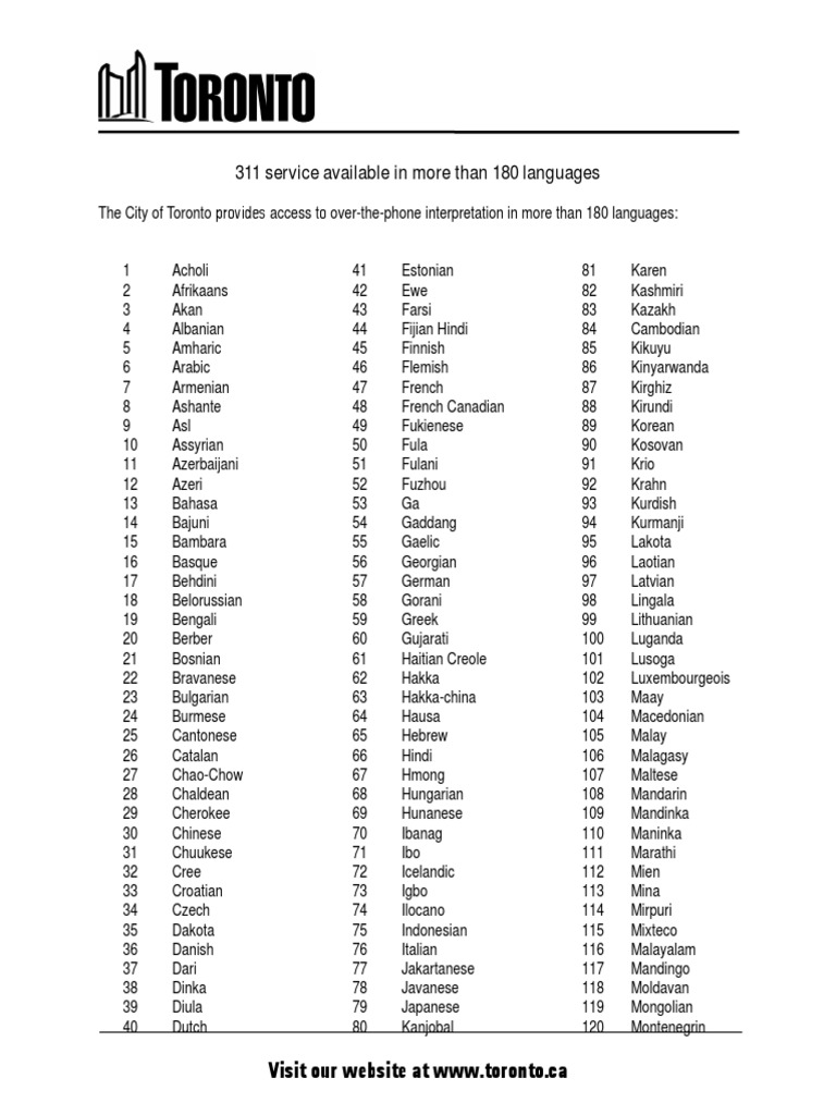 311 Service in 180+ Languages | PDF | Linguistics | Languages Of Europe