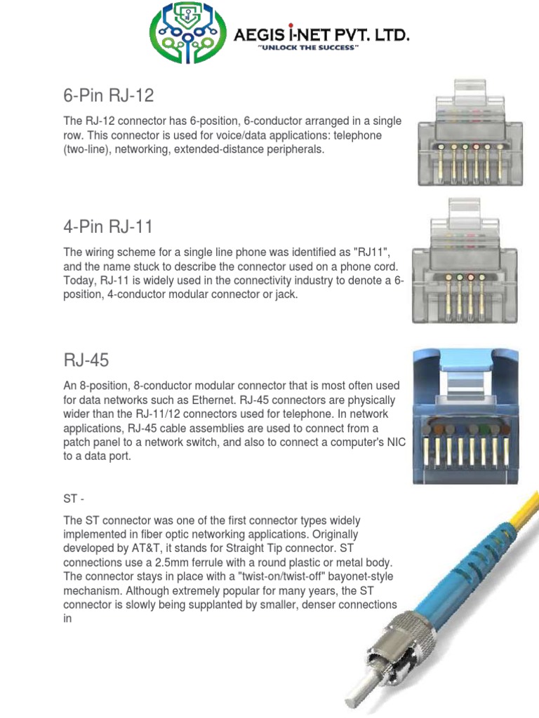 Networking Connectors Pdf