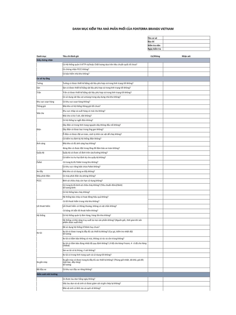 VN Ver Distributor Checklist PDF