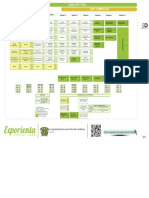 Mapa Arquitectura