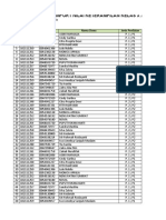 Format Import Nilai Keterampilan Kelas X Akl