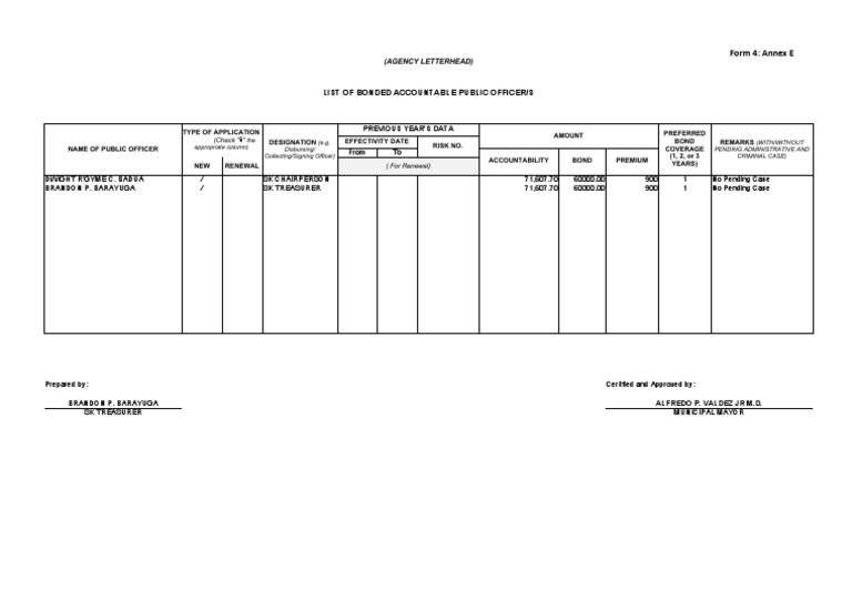 List of Bonded Accountable Public Officer/S From To PDF