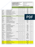 Green Valley College Foundation, Inc. 2016 Curriculum For Bs in Information Technology EFFECTIVE S.Y 2016-2017