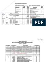 Pengkecualian Kredit Untuk Pelajar Lepasan Diploma Perakaunan UITM