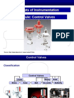 Concepts of Instrumentation Module: Control Valves